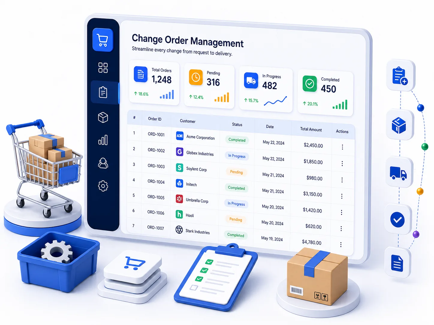 Elevator Change Order Management Software